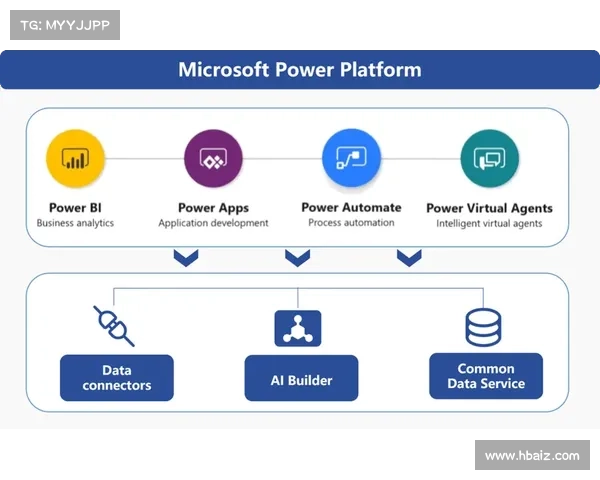 微软全球SaaS账户在SharePoint Online勒索软件攻击中的利用 媒体 微软全球SaaS账户在SharePoint Online勒索软件攻击中的利用 媒体